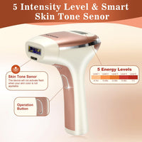 Ultrafast IPL Hair Removal Handset