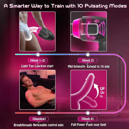 Automatic Pulsating Male Masturbator with Glans Vibrator and Realistic Stroker Texture