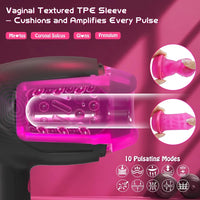 Automatic Pulsating Male Masturbator with Glans Vibrator and Realistic Stroker Texture