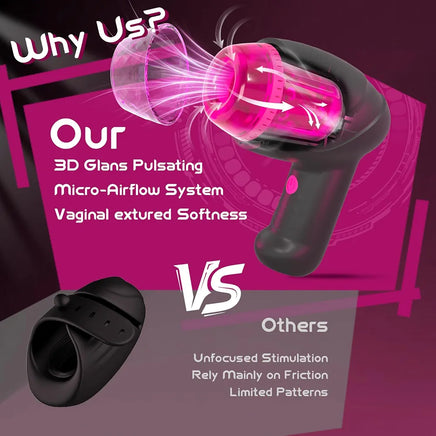 Automatic Pulsating Male Masturbator with Glans Vibrator and Realistic Stroker Texture