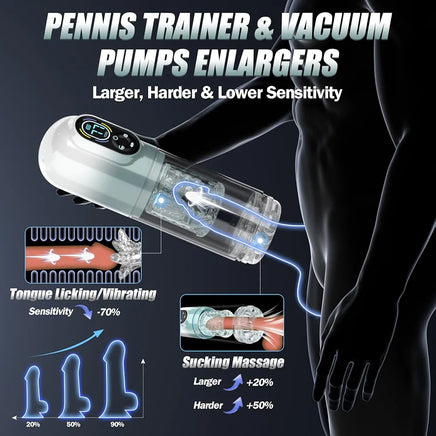 7-Function Automatic Male Masturbator: Thrusting, Rotating, Vibrating, Sucking, and Licking Sex Machine