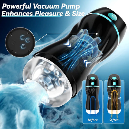 EINSEO AI Interactive Hands-Free Male Masturbator with 7 Vibration & Suction Modes, 3D Realistic Texture, and Penis Pump Functionality