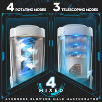 Baxter 5-1 Automatic 4 Rotating 3 Thrusting Male Masturbator