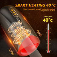 Liam 3 In 1 Clamping Vibrating Heating Powerful Masturbator