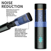 Automatic 3D Realistic Vagina Male Masturbation Cup