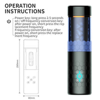 Automatic 3D Realistic Vagina Male Masturbation Cup