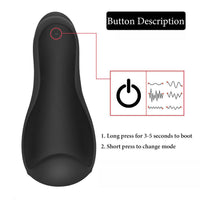 6 Modes Tongue Licking Glans Massager Men Masturbator